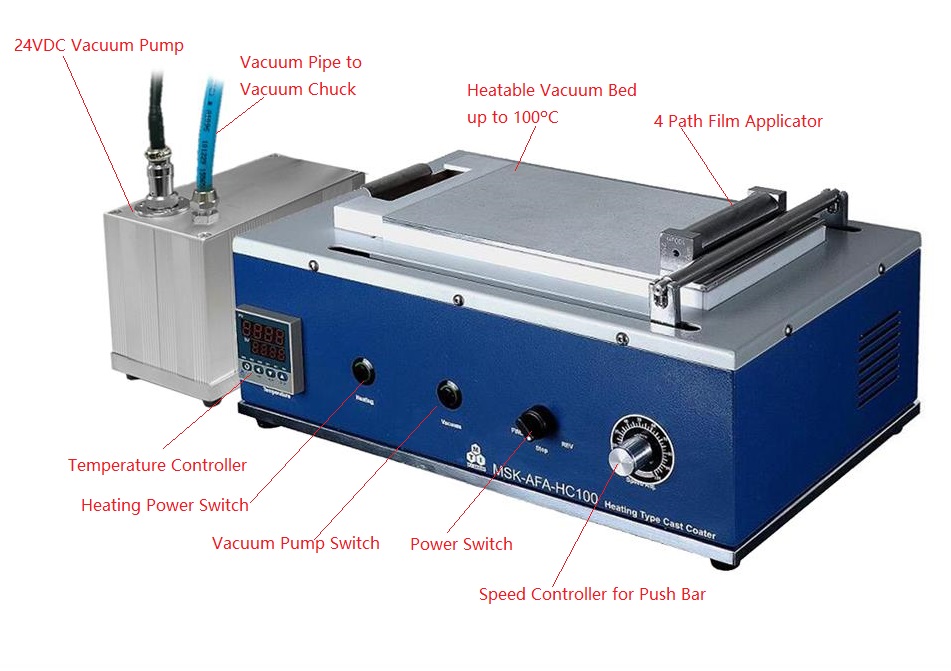 Mini Tape Casting Coater